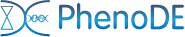 Human Phenome Data Elements
